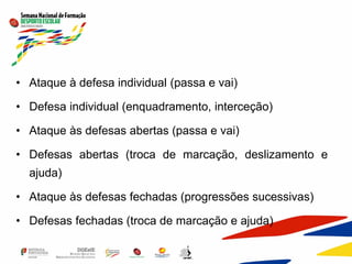 • Ataque à defesa individual (passa e vai)
• Defesa individual (enquadramento, interceção)
• Ataque às defesas abertas (passa e vai)
• Defesas abertas (troca de marcação, deslizamento e
ajuda)
• Ataque às defesas fechadas (progressões sucessivas)
• Defesas fechadas (troca de marcação e ajuda)
 