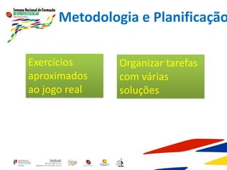 Exercícios
aproximados
ao jogo real
Metodologia e Planificação
Organizar tarefas
com várias
soluções
 
