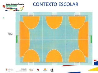 CONTEXTO ESCOLAR
 