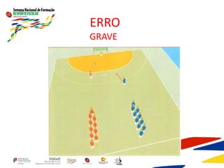 ERRO
GRAVE
 