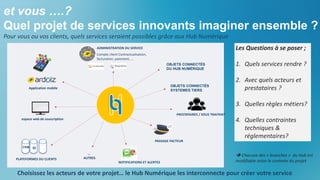 et vous ….?
Quel projet de services innovants imaginer ensemble ?
Pour vous ou vos clients, quels services seraient possibles grâce aux Hub Numérique
Choisissez les acteurs de votre projet… le Hub Numérique les interconnecte pour créer votre service
 Chacune des « branches » du Hub est
modifiable selon le contexte du projet
Les Questions à se poser ;
1. Quels services rendre ?
2. Avec quels acteurs et
prestataires ?
3. Quelles règles métiers?
4. Quelles contraintes
techniques &
réglementaires?
PRESTATAIRES / SOUS TRAITANT
PASSAGE FACTEUR
…
AUTRES
OBJETS CONNECTÉS
SYSTEMES TIERS
OBJETS CONNECTÉS
DU HUB NUMÉRIQUE
Application mobile
espace web de souscription
NOTIFICATIONS ET ALERTES
ADMINISTRATION DU SERVICE
Compte client Contractualisation,
facturation, paiement, …
CRM SI …
PLATEFORMES DU CLIENTS
 