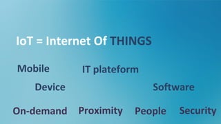 IoT = Internet Of THINGS
Device
IT plateformMobile
Software
Proximity PeopleOn-demand Security
 