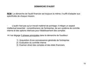 DEMARCHE D'AUDIT   REM :  La démarche de l'audit financier est toujours la même; il suffit d'adapter aux spécificités de chaque mission.       ·        L'audit n'est pas qu'un travail matériel de pointage; il intègre un aspect intellectuel essentiel : compréhension de l'entreprise, de son système de contrôle interne et des options retenues pour l'établissement des comptes     il se dégage  3 phases principales  dans la démarche de l'auditeur:                    1)  Acquisition d'une connaissance générale de l'entreprise                  2)  Evaluation du contrôle interne                  3)  Examen direct des comptes et des états financiers 
