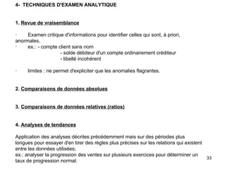 4-  TECHNIQUES D'EXAMEN ANALYTIQUE     1.  Revue de vraisemblance   ·        Examen critique d'informations pour identifier celles qui sont, à priori, anormales. ·        ex.:  - compte client sans nom - solde débiteur d'un compte ordinairement créditeur  - libellé incohérent   ·        limites : ne permet d'expliciter que les anomalies flagrantes.     2.  Comparaisons de données absolues     3.  Comparaisons de données relatives (ratios)     4.  Analyses de tendances   Application des analyses décrites précédemment mais sur des périodes plus longues pour essayer d'en tirer des règles plus précises sur les relations qui existent entre les données utilisées; ex.: analyser la progression des ventes sur plusieurs exercices pour déterminer un taux de progression normal. 