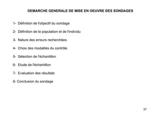DEMARCHE GENERALE DE MISE EN OEUVRE DES SONDAGES      1-  Définition de l'objectif du sondage    2-  Définition de la population et de l'individu    3-  Nature des erreurs recherchées    4-  Choix des modalités du contrôle    5-  Sélection de l'échantillon    6-  Etude de l'échantillon    7-  Evaluation des résultats     8- Conclusion du sondage   