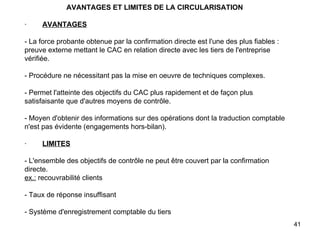   AVANTAGES ET LIMITES DE LA CIRCULARISATION   ·         AVANTAGES   - La force probante obtenue par la confirmation directe est l'une des plus fiables : preuve externe mettant le CAC en relation directe avec les tiers de l'entreprise vérifiée.   - Procédure ne nécessitant pas la mise en oeuvre de techniques complexes.   - Permet l'atteinte des objectifs du CAC plus rapidement et de façon plus satisfaisante que d'autres moyens de contrôle.   - Moyen d'obtenir des informations sur des opérations dont la traduction comptable n'est pas évidente (engagements hors-bilan).   ·         LIMITES   - L'ensemble des objectifs de contrôle ne peut être couvert par la confirmation directe. ex.:  recouvrabilité clients   - Taux de réponse insuffisant   - Système d'enregistrement comptable du tiers 