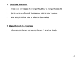 5.  Envoi des demandes   ·        mise sous enveloppe et envoi par l'auditeur et non par la société   ·        joindre une enveloppe à l'adresse du cabinet pour réponse   ·        état récapitulatif de suivi et relances éventuelles.       6.   Dépouillement des réponses   ·        réponses conformes v/s non conformes    analyse écarts 
