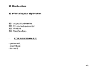 37  Marchandises     39  Provisions pour dépréciation       391  Approvisionnements 393  En-cours de production 395  Produits 397  Marchandises     ·         TYPES D'INVENTAIRE:   - permanent - intermittent - tournant 