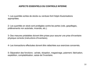   ASPECTS ESSENTIELS DU CONTROLE INTERNE       1- Les quantités sorties de stocks ou vendues font l'objet d'autorisations appropriées.     2- Les quantités en stock sont protégées contre les pertes (vols, gaspillages, prélèvements non autorisés, incendie, etc.)     3- Des mesures préalables doivent être prises pour assurer une prise d'inventaire physique correcte (instructions d'inventaire).     4- Les transactions effectuées doivent être rattachées aux exercices concernés.     5- Séparation des fonctions : achats, réception, magasinage, paiement, fabrication, expédition, comptabilisation, saisie de l'inventaire. 