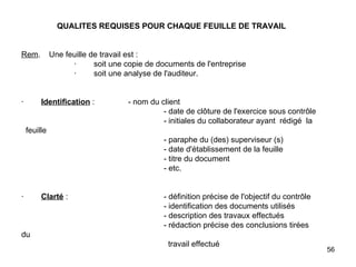 QUALITES REQUISES POUR CHAQUE FEUILLE DE TRAVAIL     Rem .  Une feuille de travail est :                         ·        soit une copie de documents de l'entreprise                         ·        soit une analyse de l'auditeur.     ·         Identification  : - nom du client - date de clôture de l'exercice sous contrôle - initiales du collaborateur ayant  rédigé  la   feuille - paraphe du (des) superviseur (s) - date d'établissement de la feuille - titre du document - etc.     ·         Clarté  : - définition précise de l'objectif du contrôle  - identification des documents utilisés - description des travaux effectués - rédaction précise des conclusions tirées du   travail effectué   