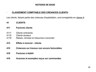 NOTIONS DE BASE     ·         CLASSEMENT COMPTABLE DES CREANCES CLIENTS  :   Les clients, faisant partie des créances d'exploitation, sont enregistrés en  classe 4 :   41 CLIENTS   411 Factures clients   4111 Clients ordinaires 4115 Clients douteux 4119 Rabais, remises et ristournes à accorder   413 Effets à recevoir - clients   415 Créances sur travaux non encore facturables   418 Factures à établir   419 Avances et acomptes reçus sur commandes   
