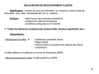 DELAI MOYEN DE RECOUVREMENT CLIENTS   ·         Signification  : nombre de jours qui s'écoulent, en moyenne, entre la date de facturation  et la  date  d'encaissement  de  la  créance.   ·         Analyse  :  - délai moyen des exercices précédents - politique de crédit de l'entreprise - conditions pratiquées sur le marché     Traiter les éléments exceptionnels (saisonnalité, douteux significatif, etc.).   ·         Interprétation  :   -  Allongement du délai    * problèmes solvabilité clients * litiges clients * laxisme dans la procédure de relance des clients  * conjoncture     effet néfaste sur le Besoin en Fonds de Roulement (BFR)   -  Raccourcissement du délai     effet positif sur le BFR.   