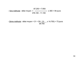     87.250 + 7.950 -  1ère méthode  : délai moyen  =  ———————  x 360 = 94 jours   376.100 - 11.100       -  2ème méthode  : délai moyen = 31 + 30 (   31  x 14.700) = 73 jours   38.700 