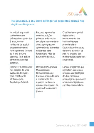 Introduzir a gratuiti-
dade do ensino
pré-escolar a partir dos
2 anos, com o
horizonte de evoluir
progressivamente,
numa primeira fase até
ao 1 ano e numa
segunda fase, até ao
término da licença
parental.
Recurso a parcerias
com instituições
privadas e do sector
social para aumentar o
acesso progressivo,
aproveitando as ofertas
existentes para
fortalecer a rede de
Ensino Pré-Escolar.
Criação de um portal
digital com o
levantamento das
instituições que
providenciam
Educação pré-escolar,
de forma a auxiliar os
pais na procura dos
melhores locais para os
seus filhos.
Promover a introdução
nas escolas de uma
avaliação de inglês
com certificação
atribuída pelo
Cambridge School.
Defesa de Programas
Municipais de
Requalificação de
Escolas, orientado para
a reabilitação dos
espaços existentes,
oferecendo escolas de
qualidade aos nossos
jovens.
Lançar programas que
permitam às escolas
reforçar as estratégias
de diversificação
pedagógica e promover
uma maior ligação da
escola à comunidade.
Na Educação, a JSD deve defender as seguintes causas nos
órgãos autárquicos:
Caderno Autárquico 2017 - 2021
 