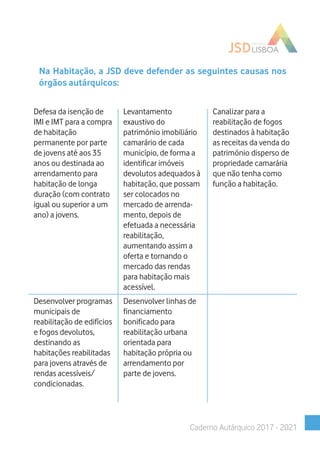 Na Habitação, a JSD deve defender as seguintes causas nos
órgãos autárquicos:
Defesa da isenção de
IMI e IMT para a compra
de habitação
permanente por parte
de jovens até aos 35
anos ou destinada ao
arrendamento para
habitação de longa
duração (com contrato
igual ou superior a um
ano) a jovens.
Levantamento
exaustivo do
património imobiliário
camarário de cada
município, de forma a
identificar imóveis
devolutos adequados à
habitação, que possam
ser colocados no
mercado de arrenda-
mento, depois de
efetuada a necessária
reabilitação,
aumentando assim a
oferta e tornando o
mercado das rendas
para habitação mais
acessível.
Canalizar para a
reabilitação de fogos
destinados à habitação
as receitas da venda do
património disperso de
propriedade camarária
que não tenha como
função a habitação.
Desenvolver programas
municipais de
reabilitação de edifícios
e fogos devolutos,
destinando as
habitações reabilitadas
para jovens através de
rendas acessíveis/
condicionadas.
Desenvolver linhas de
financiamento
bonificado para
reabilitação urbana
orientada para
habitação própria ou
arrendamento por
parte de jovens.
Caderno Autárquico 2017 - 2021
 