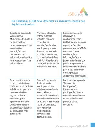 Na Cidadania, a JSD deve defender as seguintes causas nos
órgãos autárquicos:
Criação de Bancos de
Voluntariado
Municipais, de modo a
desburocratizar
processos e aproximar
associações,
instituições que
necessitem de
voluntários e cidadãos
interessados em fazer
voluntariado.
Promover a ligação
entre empresas
sediadas em cada
concelho, as
associações locais e
munícipes que vise o
desenvolvimento de
ecossistemas sociais,
com particular ênfase
em iniciativas de cariz
social, educativo ou de
prevenção na saúde.
Implementação de
incentivos à
colaboração entre
instituições de ensino e
organizações não
governamentais (ONG),
que visem maior
colaboração e
informação face a
jovens estudantes que
procuram projetos e
iniciativas deste género
para o seu desenvolvi-
mento pessoal,
académico e curricular.
Desenvolvimento de
redes municipais de
restaurantes e cantinas
solidárias em parceria
com associações,
organizações e a
autarquia, para
aproveitamento de
bens alimentares e
disponibilização junto
da população mais
carenciada.
Criar o Observatório
Social de cada
município, com o
objetivo de aceder de
forma célere a
informação atualizada,
permitindo conhecer e
caracterizar a realidade
social do concelho,
com particular
incidência nas
comunidades
desfavorecidas.
Implementar o projeto
“Orçamento
Participativo”,
fomentando a
participação cívica e
um maior envolvimen-
to dos cidadãos nos
projetos do seu
concelho.
Caderno Autárquico 2017 - 2021
 