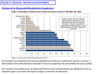 Calidad de la Educación/Rendimiento Académico.
En promedio, los estudiantes no alcanzan expectativas mínimas en matemática...