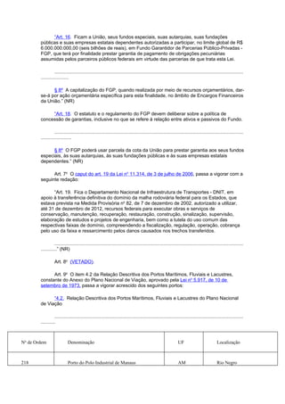 “Art. 16. Ficam a União, seus fundos especiais, suas autarquias, suas fundações
        públicas e suas empresas estatais dependentes autorizadas a participar, no limite global de R$
        6.000.000.000,00 (seis bilhões de reais), em Fundo Garantidor de Parcerias Público-Privadas -
        FGP, que terá por finalidade prestar garantia de pagamento de obrigações pecuniárias
        assumidas pelos parceiros públicos federais em virtude das parcerias de que trata esta Lei.

                  ..............................................................................................................................................
        .....................

              § 8º A capitalização do FGP, quando realizada por meio de recursos orçamentários, dar-
        se-á por ação orçamentária específica para esta finalidade, no âmbito de Encargos Financeiros
        da União.” (NR)

             “Art. 18. O estatuto e o regulamento do FGP devem deliberar sobre a política de
        concessão de garantias, inclusive no que se refere à relação entre ativos e passivos do Fundo.

                  ..............................................................................................................................................
        .......................

              § 8º O FGP poderá usar parcela da cota da União para prestar garantia aos seus fundos
        especiais, às suas autarquias, às suas fundações públicas e às suas empresas estatais
        dependentes.” (NR)

              Art. 7o O caput do art. 19 da Lei no 11.314, de 3 de julho de 2006, passa a vigorar com a
        seguinte redação:

              “Art. 19. Fica o Departamento Nacional de Infraestrutura de Transportes - DNIT, em
        apoio à transferência definitiva do domínio da malha rodoviária federal para os Estados, que
        estava prevista na Medida Provisória no 82, de 7 de dezembro de 2002, autorizado a utilizar,
        até 31 de dezembro de 2012, recursos federais para executar obras e serviços de
        conservação, manutenção, recuperação, restauração, construção, sinalização, supervisão,
        elaboração de estudos e projetos de engenharia, bem como a tutela do uso comum das
        respectivas faixas de domínio, compreendendo a fiscalização, regulação, operação, cobrança
        pelo uso da faixa e ressarcimento pelos danos causados nos trechos transferidos.

                  ..............................................................................................................................................
        ............” (NR)

                  Art. 8o (VETADO).

              Art. 9o O item 4.2 da Relação Descritiva dos Portos Marítimos, Fluviais e Lacustres,
        constante do Anexo do Plano Nacional de Viação, aprovado pela Lei no 5.917, de 10 de
        setembro de 1973, passa a vigorar acrescido dos seguintes portos:

              “4.2. Relação Descritiva dos Portos Marítimos, Fluviais e Lacustres do Plano Nacional
        de Viação

                  ..............................................................................................................................................
        ...........



No de Ordem                 Denominação                                                                        UF                           Localização



218                         Porto do Polo Industrial de Manaus                                                 AM                           Rio Negro
 