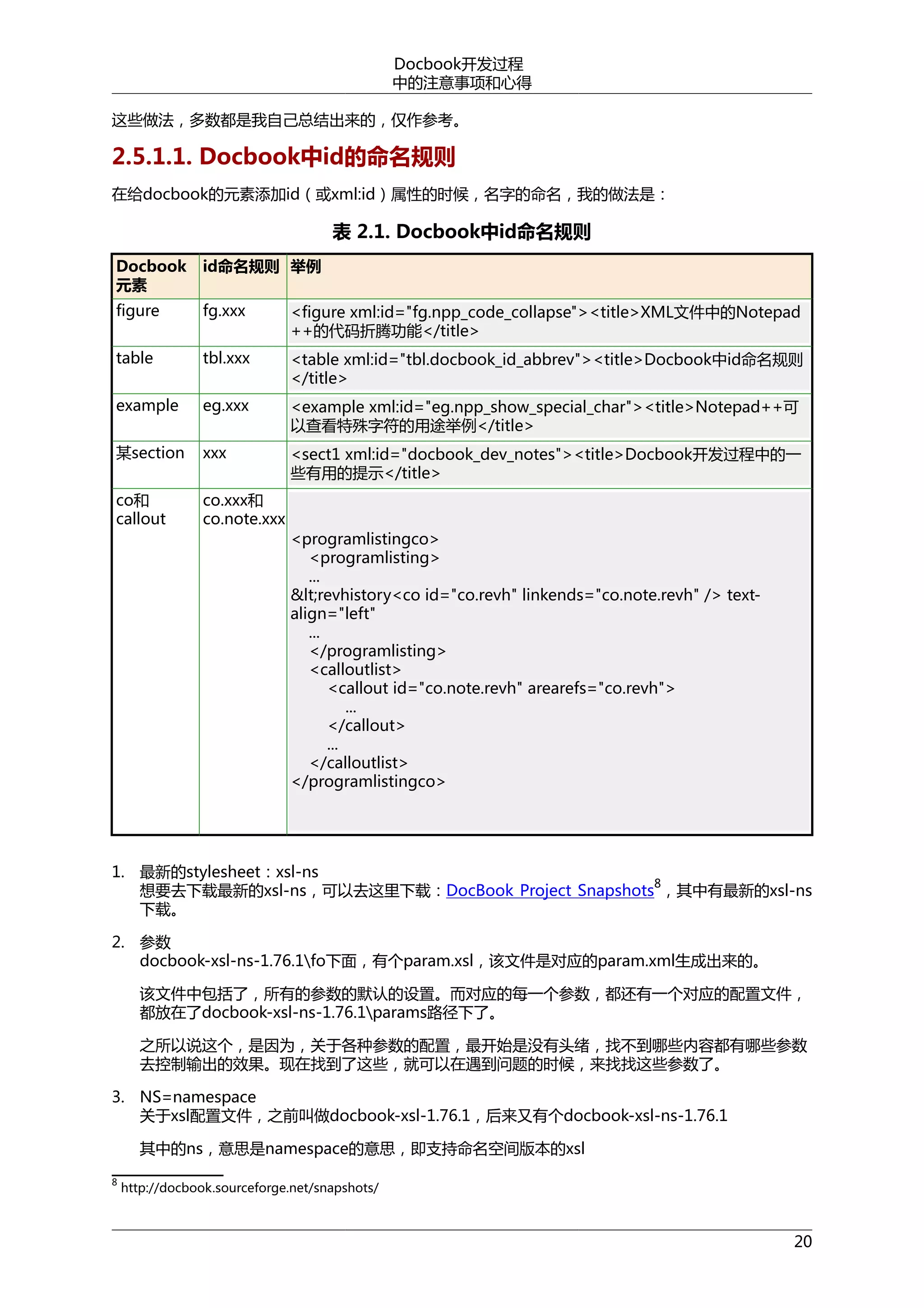 Docbook开发过程
中的注意事项和心得
这些做法，多数都是我自己总结出来的，仅作参考。

2.5.1.1. Docbook中id的命名规则
在给docbook的元素添加id（或xml:id）属性的时候，名字的命名，我的做法是：

表 2.1. Docbook中id命名规则
Docbook
元素

id命名规则 举例

figure

fg.xxx

<figure xml:id="fg.npp_code_collapse"><title>XML文件中的Notepad
++的代码折腾功能</title>

table

tbl.xxx

<table xml:id="tbl.docbook_id_abbrev"><title>Docbook中id命名规则
</title>

example

eg.xxx

<example xml:id="eg.npp_show_special_char"><title>Notepad++可
以查看特殊字符的用途举例</title>

某section

xxx

<sect1 xml:id="docbook_dev_notes"><title>Docbook开发过程中的一
些有用的提示</title>

co和
callout

co.xxx和
co.note.xxx
<programlistingco>
<programlisting>
...
&lt;revhistory<co id="co.revh" linkends="co.note.revh" /> textalign="left"
...
</programlisting>
<calloutlist>
<callout id="co.note.revh" arearefs="co.revh">
...
</callout>
...
</calloutlist>
</programlistingco>

1. 最新的stylesheet：xsl-ns
8
想要去下载最新的xsl-ns，可以去这里下载：DocBook Project Snapshots ，其中有最新的xsl-ns
下载。
2. 参数
docbook-xsl-ns-1.76.1fo下面，有个param.xsl，该文件是对应的param.xml生成出来的。
该文件中包括了，所有的参数的默认的设置。而对应的每一个参数，都还有一个对应的配置文件，
都放在了docbook-xsl-ns-1.76.1params路径下了。
之所以说这个，是因为，关于各种参数的配置，最开始是没有头绪，找不到哪些内容都有哪些参数
去控制输出的效果。现在找到了这些，就可以在遇到问题的时候，来找找这些参数了。
3. NS=namespace
关于xsl配置文件，之前叫做docbook-xsl-1.76.1，后来又有个docbook-xsl-ns-1.76.1
其中的ns，意思是namespace的意思，即支持命名空间版本的xsl
8

http://docbook.sourceforge.net/snapshots/

20

 