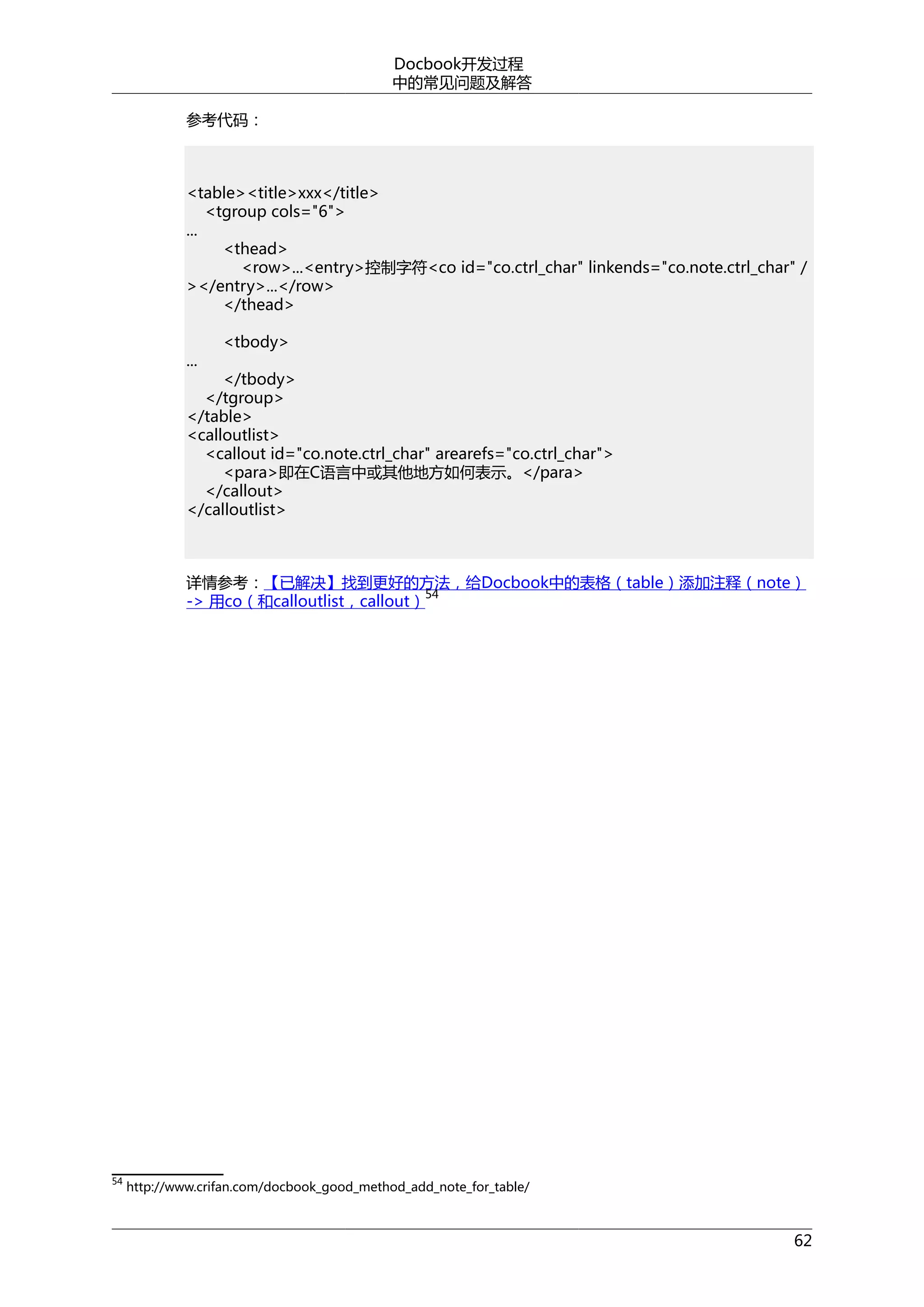 Docbook开发过程
中的常见问题及解答
参考代码：

<table><title>xxx</title>
<tgroup cols="6">
...
<thead>
<row>...<entry>控制字符<co id="co.ctrl_char" linkends="co.note.ctrl_char" /
></entry>...</row>
</thead>
...

<tbody>

</tbody>
</tgroup>
</table>
<calloutlist>
<callout id="co.note.ctrl_char" arearefs="co.ctrl_char">
<para>即在C语言中或其他地方如何表示。</para>
</callout>
</calloutlist>

详情参考：【已解决】找到更好的方法，给Docbook中的表格（table）添加注释（note）
54
-> 用co（和calloutlist，callout）

54

http://www.crifan.com/docbook_good_method_add_note_for_table/

62

 