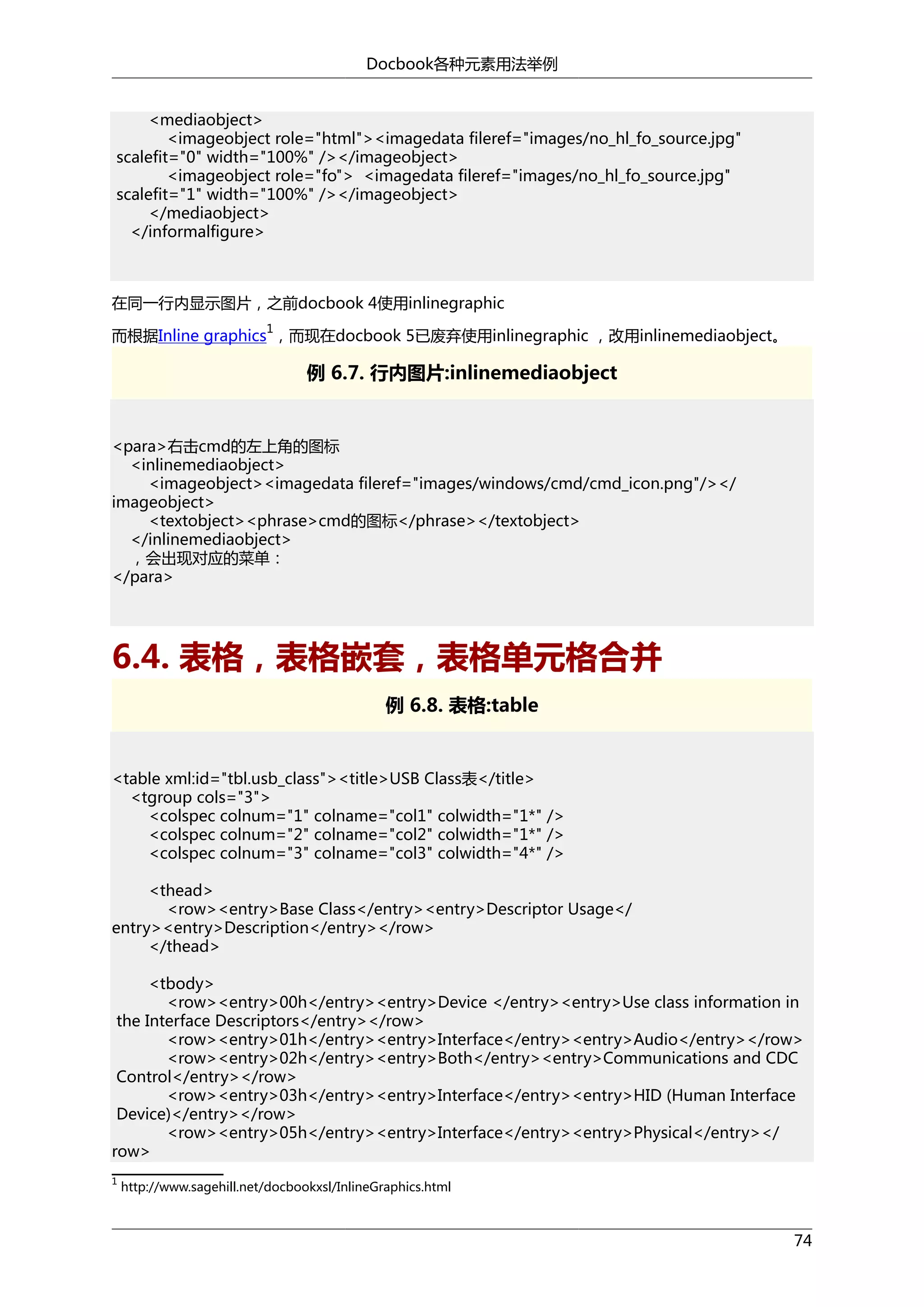 Docbook各种元素用法举例
<mediaobject>
<imageobject role="html"><imagedata fileref="images/no_hl_fo_source.jpg"
scalefit="0" width="100%" /></imageobject>
<imageobject role="fo"> <imagedata fileref="images/no_hl_fo_source.jpg"
scalefit="1" width="100%" /></imageobject>
</mediaobject>
</informalfigure>

在同一行内显示图片，之前docbook 4使用inlinegraphic
1

而根据Inline graphics ，而现在docbook 5已废弃使用inlinegraphic ，改用inlinemediaobject。

例 6.7. 行内图片:inlinemediaobject

<para>右击cmd的左上角的图标
<inlinemediaobject>
<imageobject><imagedata fileref="images/windows/cmd/cmd_icon.png"/></
imageobject>
<textobject><phrase>cmd的图标</phrase></textobject>
</inlinemediaobject>
，会出现对应的菜单：
</para>

6.4. 表格，表格嵌套，表格单元格合并
例 6.8. 表格:table

<table xml:id="tbl.usb_class"><title>USB Class表</title>
<tgroup cols="3">
<colspec colnum="1" colname="col1" colwidth="1*" />
<colspec colnum="2" colname="col2" colwidth="1*" />
<colspec colnum="3" colname="col3" colwidth="4*" />
<thead>
<row><entry>Base Class</entry><entry>Descriptor Usage</
entry><entry>Description</entry></row>
</thead>
<tbody>
<row><entry>00h</entry><entry>Device </entry><entry>Use class information in
the Interface Descriptors</entry></row>
<row><entry>01h</entry><entry>Interface</entry><entry>Audio</entry></row>
<row><entry>02h</entry><entry>Both</entry><entry>Communications and CDC
Control</entry></row>
<row><entry>03h</entry><entry>Interface</entry><entry>HID (Human Interface
Device)</entry></row>
<row><entry>05h</entry><entry>Interface</entry><entry>Physical</entry></
row>
1

http://www.sagehill.net/docbookxsl/InlineGraphics.html

74

 