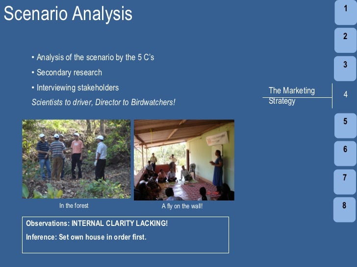 Corporate marketing strategy for a NGO