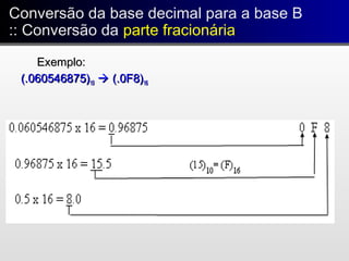 Conversão da base decimal para a base B
:: Conversão da parte fracionária
Conversão da base decimal para a base B
:: Conversão da parte fracionária
Exemplo:Exemplo:
(.060546875)(.060546875)1010  (.0F8)(.0F8)1616
 