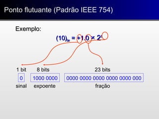 Exemplo:Exemplo:
(10)(10)binbin = +1.0= +1.0 × 2× 211
0
1 bit
sinal
0000 0000 0000 0000 0000 000
23 bits
fração
1000 0000
8 bits
expoente
Ponto flutuante (Padrão IEEE 754)Ponto flutuante (Padrão IEEE 754)
 