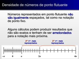 Densidade de números de ponto flutuanteDensidade de números de ponto flutuante
Números representados em ponto flutuanteNúmeros representados em ponto flutuante nãonão
são igualmentesão igualmente espaçados, tal como naespaçados, tal como na notaçãonotação
de ponto fixo.de ponto fixo.
Alguns cálculos podem produzir resultados queAlguns cálculos podem produzir resultados que
não são exatos e tenham de sernão são exatos e tenham de ser arredondadosarredondados
para a notação mais próxima.para a notação mais próxima.
222323
nnosos
. reais. reais
representadosrepresentados
222323
nnosos
. reais. reais
representadosrepresentados
 