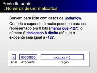 x 00000000 xxx...xx ≠ 0
fraçãoexpoentesinal
Ponto flutuante
:: Números desnormalizados
Ponto flutuante
:: Números desnormalizados
Servem para lidar com casos deServem para lidar com casos de underflowunderflow..
Quando o expoente é muito pequeno para serQuando o expoente é muito pequeno para ser
representado em 8 bits (representado em 8 bits (menor que -127menor que -127), o), o
número énúmero é deslocado à direitadeslocado à direita até que oaté que o
expoente seja igual aexpoente seja igual a -127-127..
 