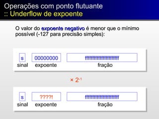 O valor doO valor do expoente negativoexpoente negativo é menor que o mínimoé menor que o mínimo
possível (-127 para precisão simples):possível (-127 para precisão simples):
s 00000000 fffffffffffffffffffffff
fraçãoexpoentesinal
× 2-1
s ????! fffffffffffffffffffffff
fraçãoexpoentesinal
Operações com ponto flutuante
:: Underflow de expoente
Operações com ponto flutuante
:: Underflow de expoente
 