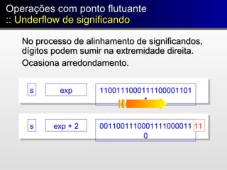s exp 1100111000111100001101
1
s exp + 2 0011001110001111000011
0
11
Operações com ponto flutuante
:: Underflow de significando
Operações com ponto flutuante
:: Underflow de significando
No processo de alinhamento de significandos,No processo de alinhamento de significandos,
dígitos podem sumir na extremidade direita.dígitos podem sumir na extremidade direita.
Ocasiona arredondamento.Ocasiona arredondamento.
 