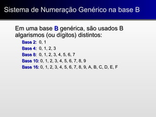 Sistema de Numeração Genérico na base BSistema de Numeração Genérico na base B
Em uma baseEm uma base BB genérica, são usados Bgenérica, são usados B
algarismos (ou dígitos) distintos:algarismos (ou dígitos) distintos:
Base 2:Base 2: 0, 10, 1
Base 4:Base 4: 0, 1, 2, 30, 1, 2, 3
Base 8:Base 8: 0, 1, 2, 3, 4, 5, 6, 70, 1, 2, 3, 4, 5, 6, 7
Base 10:Base 10: 0, 1, 2, 3, 4, 5, 6, 7, 8, 90, 1, 2, 3, 4, 5, 6, 7, 8, 9
Base 16:Base 16: 0, 1, 2, 3, 4, 5, 6, 7, 8, 9, A, B, C, D, E, F0, 1, 2, 3, 4, 5, 6, 7, 8, 9, A, B, C, D, E, F
 
