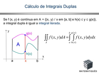 Cálculo de Integrais Duplas
a b
x
y
h(x)
g(x)
x
∫ ∫∫∫ =
b
a
xg
xhA
dydxyxfdAyxf
)(
)(
),(),(
A
Se f (x, y) é contínua em A = {(x, y) / x em [a, b] e h(x) ≤ y ≤ g(x)},
a integral dupla é igual a integral iterada.
 