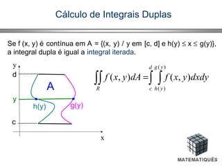 Cálculo de Integrais Duplas
d
x
y
∫ ∫∫∫ =
d
c
yg
yhR
dxdyyxfdAyxf
)(
)(
),(),(
c
h(y) g(y)
y
A
Se f (x, y) é contínua em A = {(x, y) / y em [c, d] e h(y) ≤ x ≤ g(y)},
a integral dupla é igual a integral iterada.
 
