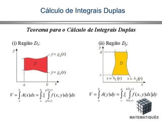 Cálculo de Integrais Duplas
∫ ∫ ∫==
b
a
b
a
xg
xg
dxdyyxfdxxAV
)(2
)(1
]),(.[)( ∫ ∫ ∫==
b
a
d
c
yh
yh
dydxyxfdyyAV
)(2
)(1
]),(.[)(
 