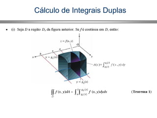 Cálculo de Integrais Duplas
 