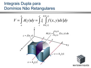 Integrais Dupla para
Domínios Não Retangulares
∫ ∫ ∫==
b
a
d
c
yh
yh
dydxyxfdyyAV
)(2
)(1
]),(.[)(
 
