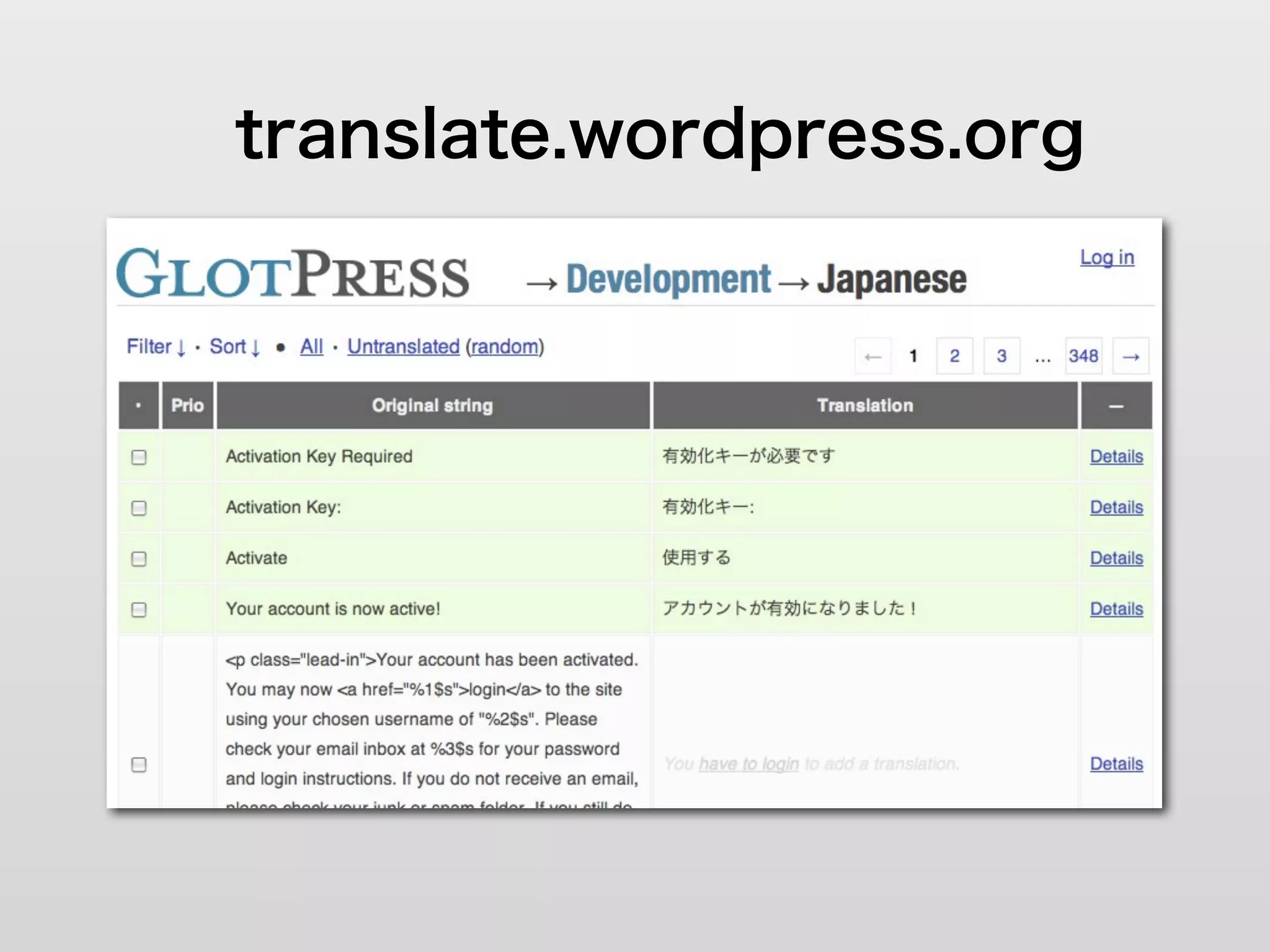 translate.wordpress.org
 