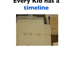 Every Kid has a
   timeline
 