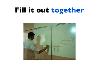 Fill it out together
 