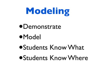 Modeling
•   Demonstrate
•   Model
•   Students Know What
•   Students Know Where
 