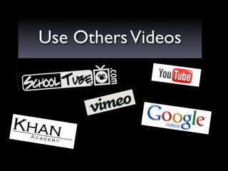 Use Others Videos
 