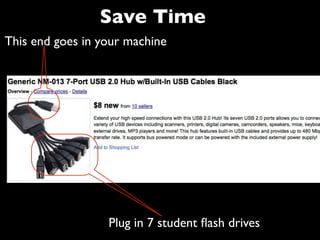 Save Time
This end goes in your machine




                  Plug in 7 student ﬂash drives
 