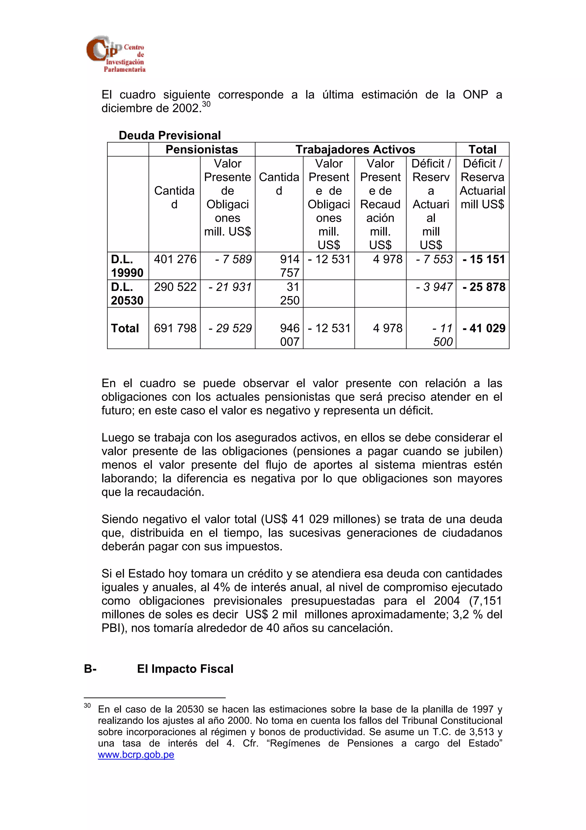 El cuadro siguiente corresponde a la última estimación de la ONP a 
diciembre de 2002.30 
Deuda Previsional 
Pensionistas Trabajadores Activos Total 
Cantida 
d 
Valor 
Presente 
de 
Obligaci 
ones 
mill. US$ 
Cantida 
d 
Valor 
Present 
e de 
Obligaci 
ones 
mill. 
US$ 
Valor 
Present 
e de 
Recaud 
ación 
mill. 
US$ 
Déficit / 
Reserv 
a 
Actuari 
al 
mill 
US$ 
Déficit / 
Reserva 
Actuarial 
mill US$ 
D.L. 
19990 
401 276 - 7 589 914 
757 
- 12 531 4 978 - 7 553 - 15 151 
D.L. 
20530 
290 522 - 21 931 31 
250 
- 3 947 - 25 878 
Total 
691 798 - 29 529 946 
007 
- 12 531 4 978 
- 11 
500 
- 41 029 
En el cuadro se puede observar el valor presente con relación a las 
obligaciones con los actuales pensionistas que será preciso atender en el 
futuro; en este caso el valor es negativo y representa un déficit. 
Luego se trabaja con los asegurados activos, en ellos se debe considerar el 
valor presente de las obligaciones (pensiones a pagar cuando se jubilen) 
menos el valor presente del flujo de aportes al sistema mientras estén 
laborando; la diferencia es negativa por lo que obligaciones son mayores 
que la recaudación. 
Siendo negativo el valor total (US$ 41 029 millones) se trata de una deuda 
que, distribuida en el tiempo, las sucesivas generaciones de ciudadanos 
deberán pagar con sus impuestos. 
Si el Estado hoy tomara un crédito y se atendiera esa deuda con cantidades 
iguales y anuales, al 4% de interés anual, al nivel de compromiso ejecutado 
como obligaciones previsionales presupuestadas para el 2004 (7,151 
millones de soles es decir US$ 2 mil millones aproximadamente; 3,2 % del 
PBI), nos tomaría alrededor de 40 años su cancelación. 
B- El Impacto Fiscal 
30 En el caso de la 20530 se hacen las estimaciones sobre la base de la planilla de 1997 y 
realizando los ajustes al año 2000. No toma en cuenta los fallos del Tribunal Constitucional 
sobre incorporaciones al régimen y bonos de productividad. Se asume un T.C. de 3,513 y 
una tasa de interés del 4. Cfr. “Regímenes de Pensiones a cargo del Estado” 
www.bcrp.gob.pe 
 