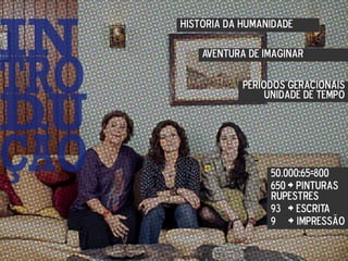 História da humanidade
Aventura de imaginar
Períodos geracionais
Unidade de tempo
50.000:65=800
650 > pinturas
rupestres
93 > escrita
9 > impressão
 