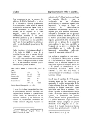 Estudios La profesionalización militar en Colombia…
orden técnico"32 . Dada la conservación de
Otra consecuencia de la ruptura del las mayorías liberales y ante la
gobierno de Unión Nacional es el inicio inminencia de las elecciones
de la resistencia armada propiamente presidenciales, el intento de imponer una
dicha, que goza ra en los primeros años de hegemonía "a sangre y fuego" se
un apoyo de la dirección liberal. Si en el recrudece. La conservatización
plano económico se vive un clima desarrollada inicialmente a nivel local y
unitario, en el conjunto de la clase regional por jefes políticos subalternos,
dirigente, como se expresa en la comienza a constituirse en una política
composición paritaria de las juntas nacional a partir de esta fecha. Para ello
directivas gremiales y en la alterna ción no bastaba ya el control de la policía; se
liberal / conservadora de sus presiden- requería igualmente la total inmersió n del
cias31 , en el plano político la ruptura es ejército en los planes de la dirección
total y se irá ahondando con el correr del conserva dora, lo que hizo inevitable la
tiempo. búsqueda de su apoyo a ultranza. La
consolidación en el poder de una
En las eleccio nes celebradas en el país el hegemonía unipartidista excluyente,
5 de junio de 1949, a pesar de la requería de un aparato militar dócil.
intimidación que sufre el partido liberal,
éste logró mantener sus mayorías Los hechos se atropellan en estos meses.
electorales, aun cuando su representación El 24 de junio de 1949 regresa al país de
en la Cámara de Representantes se redujo su exilio voluntario en España, Laureano
de 73 a 69 miembros, mientras que el Gómez, con la absoluta disposición de
conservatismo pasaba de 58 a 63. conquistar el poder a cualquier precio. El
2 de octubre es candidatizado en la
ELECCIONES PARA EL CONGRESO, junio 5 de Convención Nacional Liberal Darío
1949 Echand ía y, diez días más tarde, la
Partido votos %
convención conservadora lanza a su vez a
Liberal 920.718 53.8
Laureano Gómez.
Conservador 788.662 45.9
Comunista 7.998 0.4 En el mes de octubre de 1949, pocas
Independiente 2.062 0.1 semanas antes de las elecciones, es
1.719.440 100.0 nombrado el político conservador de la
Fuente: Russeil Ramsey, Op. cit., p. 164 Costa Atlántica, Evaristo Sourdís, como
ministro de Guerra encargado, quien
El peso electoral de los partidos buscó ser aprovecha para hacer y deshacer. As-
sistemáticamente alterado mediante una ciende a general al coronel Gustavo Rojas
conjunción de métodos: la expedición de Pinilla y lo designa director encargado del
cédulas falsas, la intimidación de los Ejército, en reemplazo del general
electores liberales y la anulación de Ricardo Bayona Posada, quien es enviado
cédulas de reconocidos miembros del a la Jefatura del Estado Mayor. El coronel
partido opositor, alegando "razones de Hernando Herrera remplaza al general
Hernando Mora Angueira en la con-
ducción de la Escuela Superior de Guerra,
31
"siendo éste prácticamente enviado al
Álvaro Echeverri, Elites y proceso político en
Colombia 1950-1978. Bogotá. Fondo de
32
Publicaciones FUAC, 1986.. Russell Ramsey Op, cit., p. 165