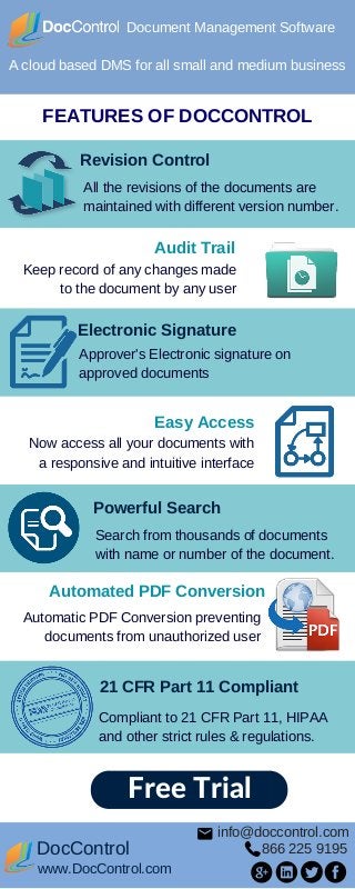 Document Management Software
A cloud based DMS for all small and medium business
FEATURES OF DOCCONTROL
Revision Control
All the revisions of the documents are
maintained with different version number.
Audit Trail
Keep record of any changes made
to the document by any user
Electronic Signature
Approver's Electronic signature on
approved documents
Easy Access
Now access all your documents with
a responsive and intuitive interface
Powerful Search
Search from thousands of documents
with name or number of the document.
Automated PDF Conversion
Automatic PDF Conversion preventing
documents from unauthorized user
21 CFR Part 11 Compliant
Compliant to 21 CFR Part 11, HIPAA
and other strict rules & regulations.
866 225 9195
www.DocControl.com
Free Trial
DocControl
info@doccontrol.com
 