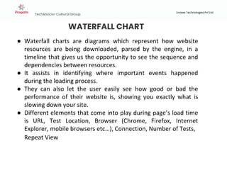 Web Performance Optimization | PPTX