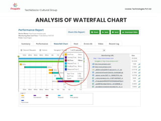 Web Performance Optimization | PPTX